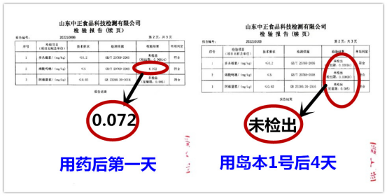 島本酵素菌技術(shù)，降解農(nóng)藥殘留，提升品質(zhì)，效果看得見